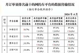 里夫斯：在输给德国后我们本该改善防守 但依旧没做好