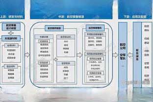 科尔：里夫斯能够适应任何位置 能够提升任何球队阵容的实力